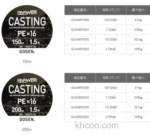 更强！更顺畅！GOSEN ANSWER CASTING PE X 16 PE线_4