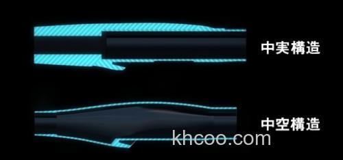 次世代技术加持 DAIWA 2025 EMERALDAS STOIST RT CGS 鱿鱼木虾竿_6