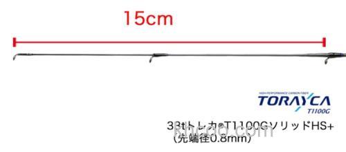 10周年款式! Clear Blue 2025 Crystar59GIFTED 高感度竹荚鱼竿_1