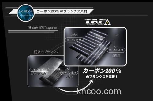 咸水大物船钓型号登场 Abu Garcia 24 Salty Stage 特别规格_3