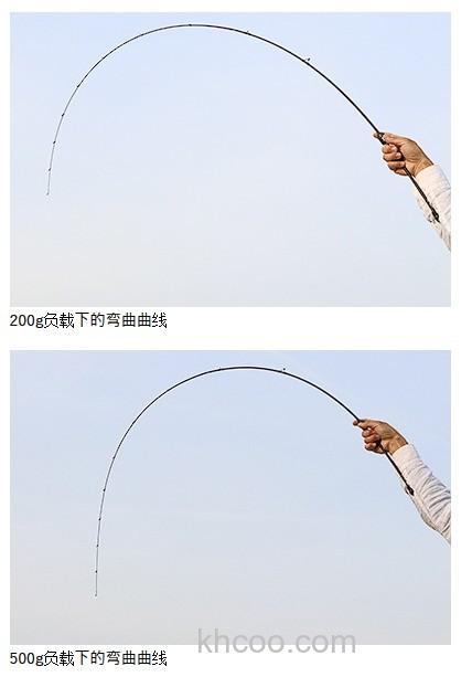 最高性能，进入艺术领域？G-TEC XrosSensitive XSC-59ST-PRO 极限小物竿_2