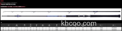 ARES 2021全系列咸水规格 路亚竿_4