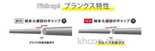 性能UP！SHIMANO Sephia SS TIP EGING 鱿鱼竿_1