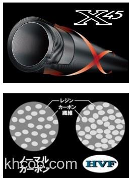 轻量性价 DAIWA JIG CASTER LIGHT MX 岸抛铁板竿_1