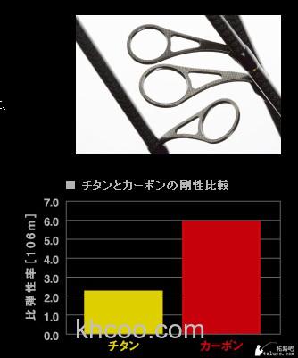 APIA SPARTAS foojin z 顶级海鲈钓竿_2