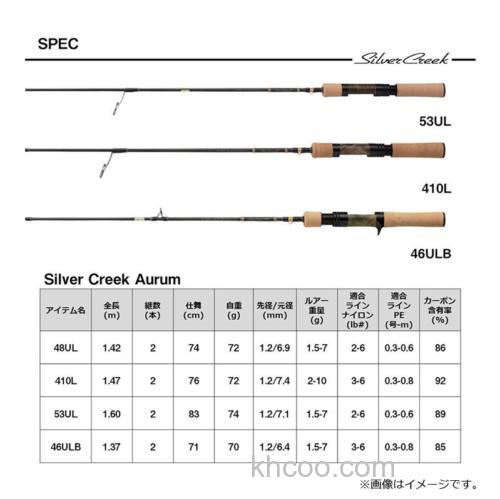 闪耀之竿 DAIWA 2025 Silver Creek Aurum 鳟鱼竿_8