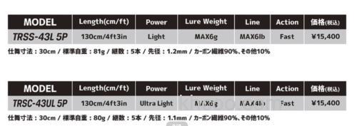 网店限定颜色推出！Jackson Trout Signal 鳟鱼竿_5