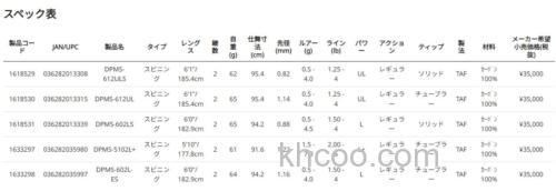 高性能新素材2024 Abu Garcia Diplomat 管钓鳟鱼竿_7