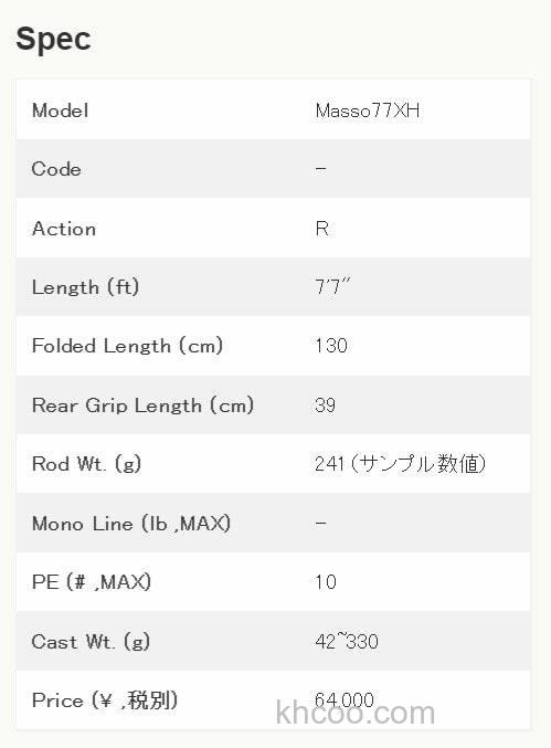 刚韧有力的大炮架2024 TULALA Masso 77xh 旅行大物竿_6