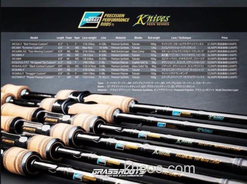 新晋品牌 高性能GRASSROOTS ENGAGE Knives BASS竿_4