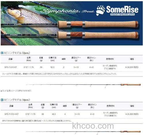 性能实用注重 Golden Mean 2023 Symphonia Trout 鳟鱼竿_5