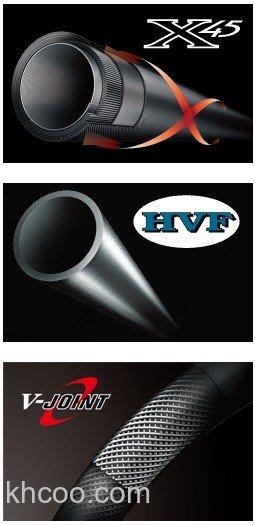 多环境应对 DAIWA SILVER CREEK STREAM TWITCHER 鳟鱼竿_3