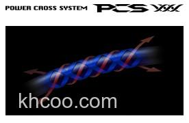 感度至上！Gamakatsu LUXXE OLTRE BASS竿_2