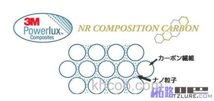 Abu Slow Times 新款雷强竿_3