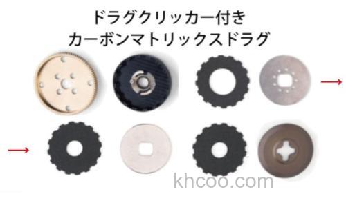 无惧巨物 ABU GARCIA 2025 NEW BEAST 300/400 LP 大物水滴轮_5