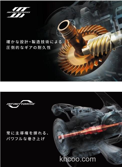鲈钓专用卷更新！SHIMANO 2025 COMPLEX XR 纺车轮_1