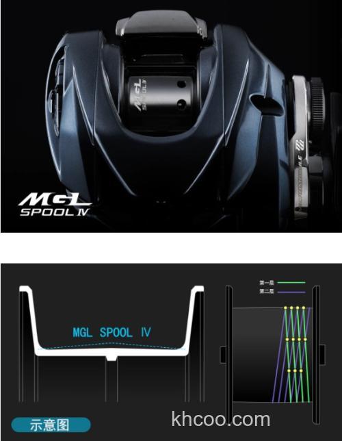 我也有脑子了！SHIMANO 2025 ALDEBARAN DC_6