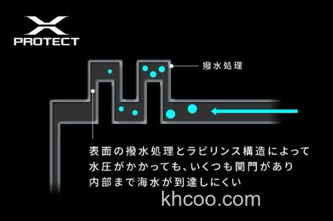 性价品进化 SHIMANO 2025 ULTEGRA 纺车轮_6