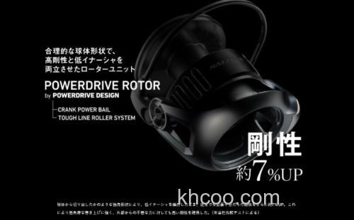 旗舰海水卷即将登场！2025 DAIWA SALTIGA 纺车轮_7