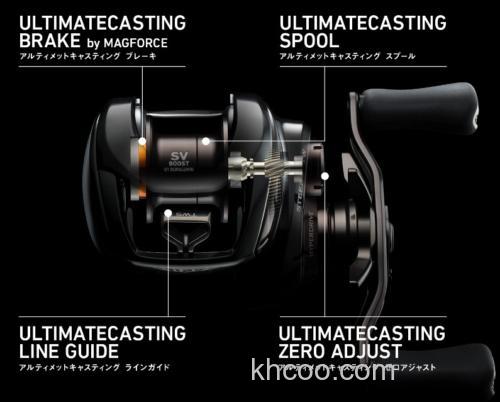 完全的精细卷！DAIWA 2025 ALPHAS BF TW 水滴轮_7