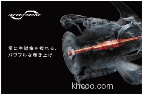 轻量进化 SHIMANO 2024 VANFORD 纺车轮_8