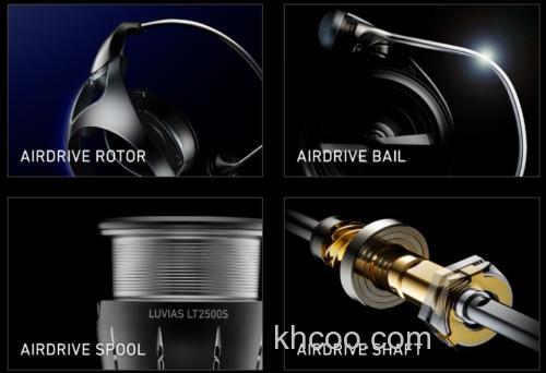 轻量进化20年 DAIWA 2024 LUVIAS 纺车轮_9