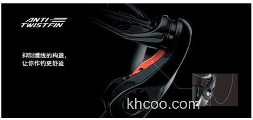 全新升级！SHIMANO 2024 STRADIC SW 海水纺车轮_5