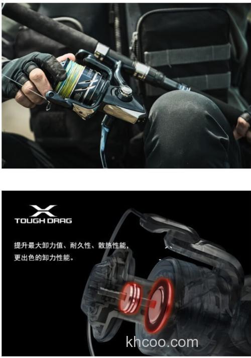 全新升级！SHIMANO 2024 STRADIC SW 海水纺车轮_8