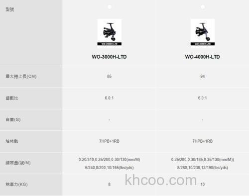 轻量化！Okuma 2023 ITX CB PLUS 纺车轮_2
