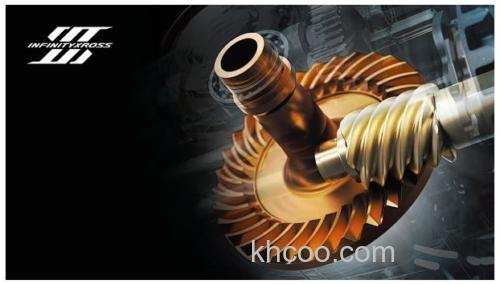 性价之星 SHIMANO 2023 NEW STRADIC 纺车轮_2