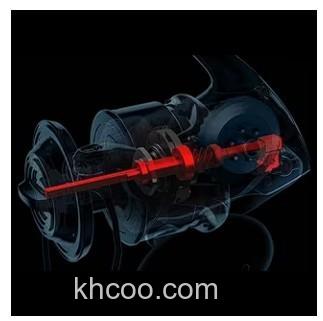 性价之星 SHIMANO 2023 NEW STRADIC 纺车轮_7