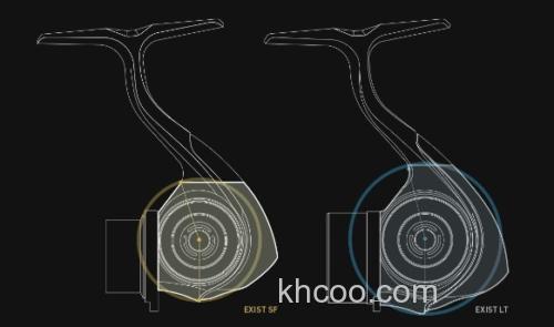 轻量新次元Super Finesse! 23 DAIWA EXIST SF 纺车轮_7