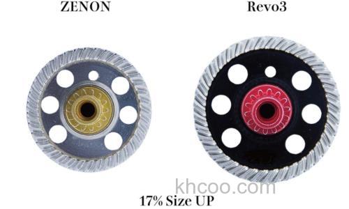 Abu Garcia 2023 REVO SP Beast/Rocket系列纺车轮_5