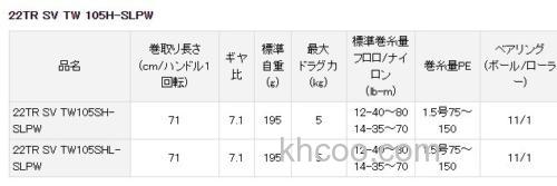 特別仕様！ SLP WORKS 22TR SV TW 105H-SLPW 水滴轮_2