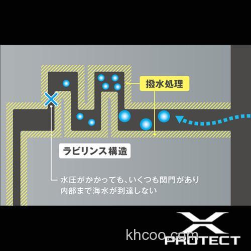 高刚性代表 SHIMANO 2020 TWIN POWER 纺车轮_5