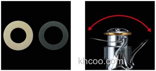 高刚性代表 SHIMANO 2020 TWIN POWER 纺车轮_8