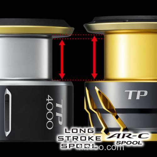 高刚性代表 SHIMANO 2020 TWIN POWER 纺车轮_7