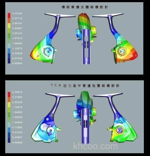 轻量实用一颗 Okuma Epixor XT 纺车轮_3