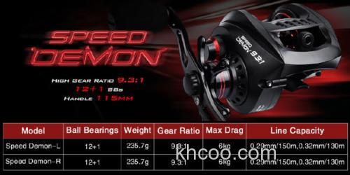 速度 2017 KastKing Speed Demon 水滴轮_3