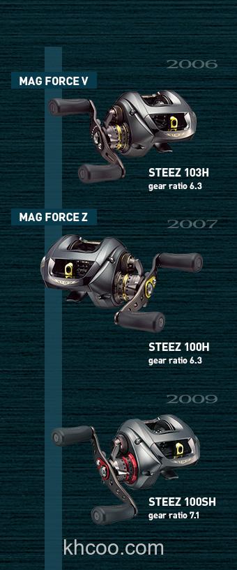 新机体搭载 2016 DAIWA STEEZ SV TW_1