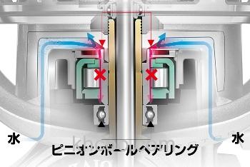 鳟鱼专属 2014 DAIWA IGNIS TYPE-R 纺车轮_2