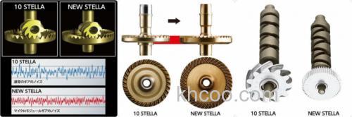 最新高峰！2014 SHIMANO NEW STELLA 纺车轮_3