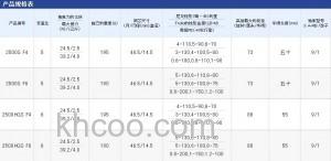 shimano COMPLEX CI4+纺车轮_3