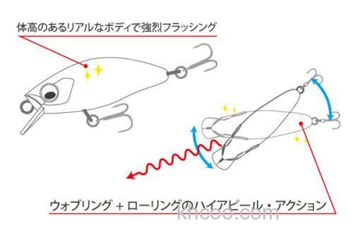 根系专属小玩物 Megabass BEAGLE_3