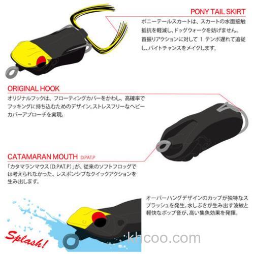 大蛙 Megabass BIG GABOT_3