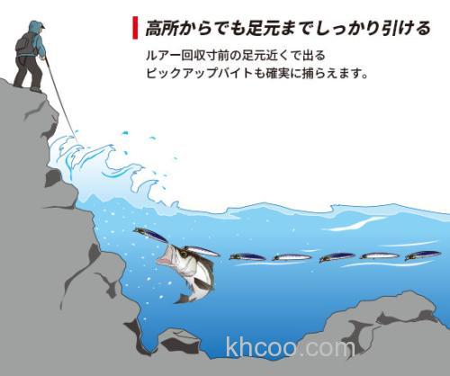 飞距离&稳定兼顾 DUEL HARDCORE MID DIVER 95/115_3