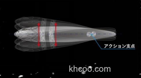 水面大DOG！Megabss MEGADOG_3
