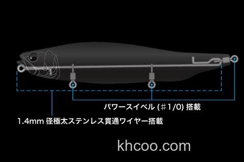 水面大DOG！Megabss MEGADOG_2