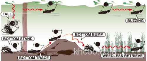 全新风格 YO-ZURI 3DB KNUCKLE BAIT_3