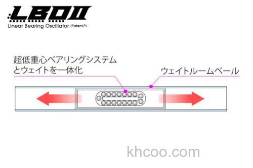 再进化 Megabass ONETEN X JERKBAIT_2